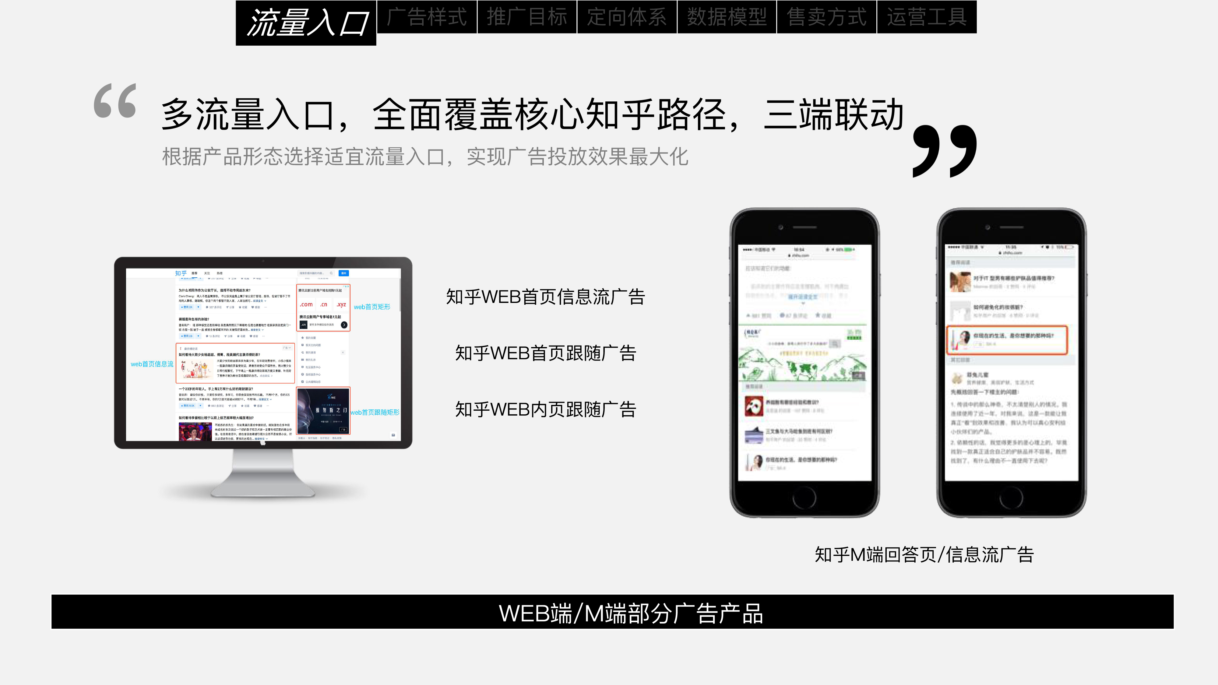 知乎推广套餐